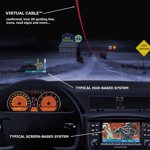 Volumetric 3D Head Up Display Volumetric 3D Head Up Display