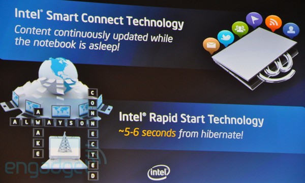 Intel Rapid Start