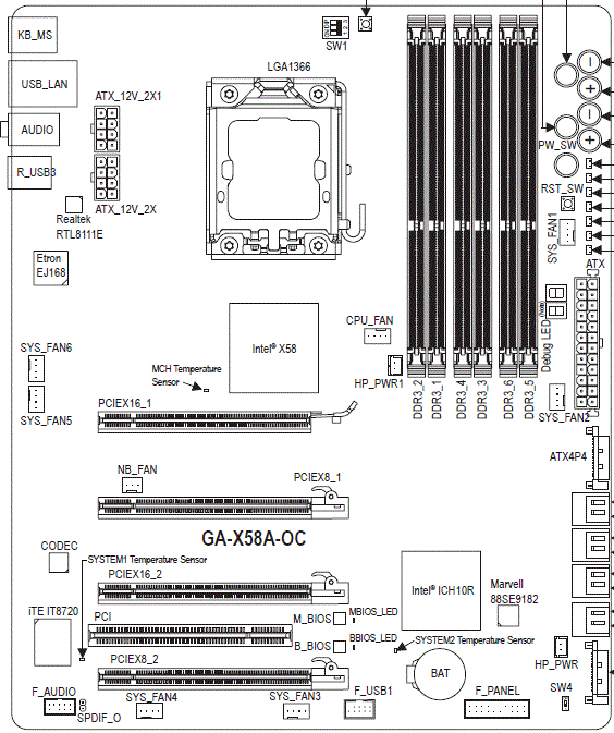 Gigabyte X58A-OC схема 