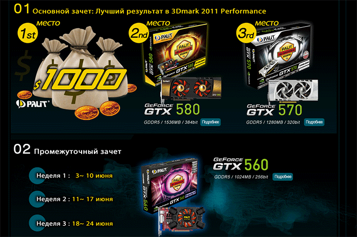 Конкурс Palit OverclocKing