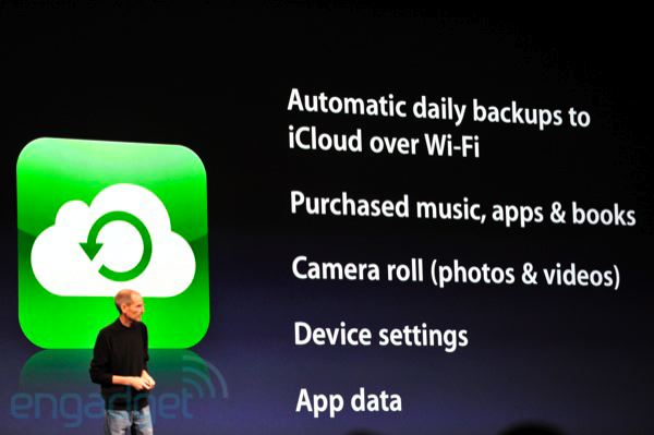 WWDC 2011