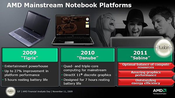 AMD Fusion Llano