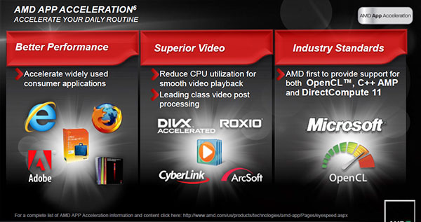 Настольные процессоры AMD серии A