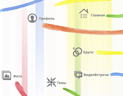 Google+