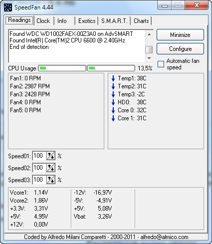 Ez setup intel 7 series что это за программа