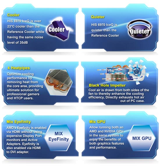 Features Features