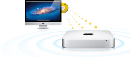 Apple Mac mini