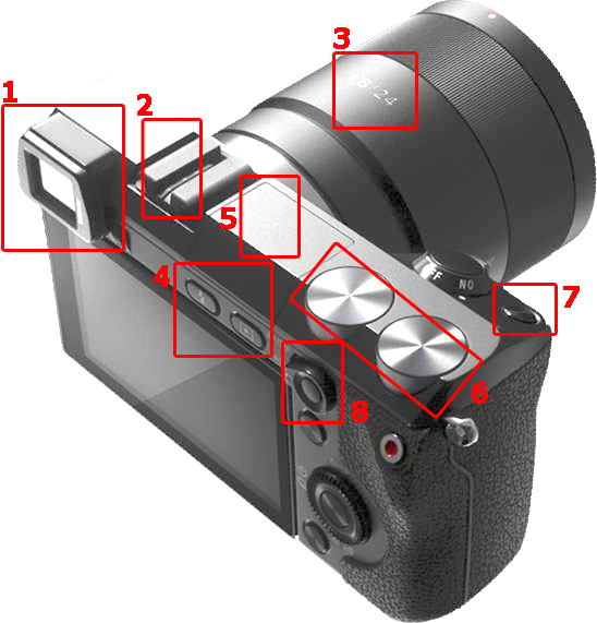Sony NEX-7
