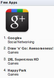 Приложение Google+ для iPhone