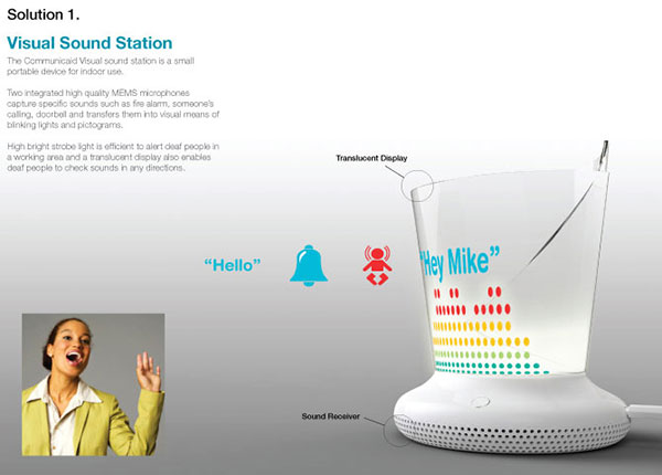 Communicaid Communicaid
