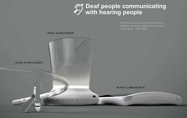 Communicaid Communicaid