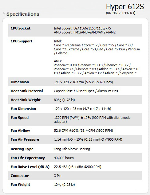 Specs Specs