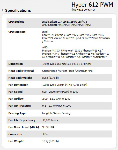 Specs Specs