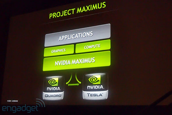 Презентация NVIDIA на SIGGRAPH 2011