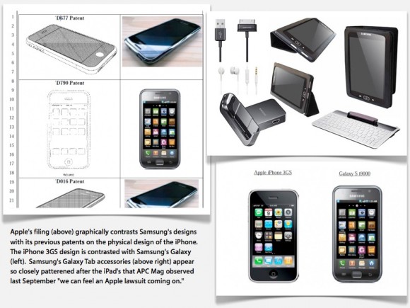  Сравнение патентов Apple и продуктов Samsung 