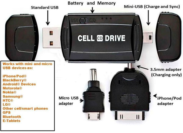 Cell Drive Cell Drive