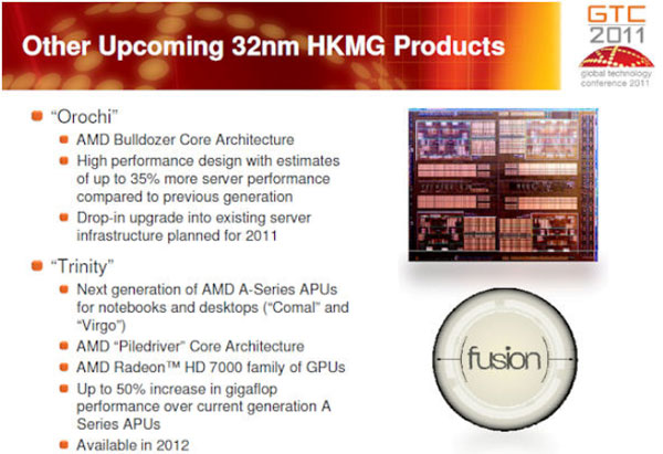 Графика APU Trinity будет построена на базе Radeon HD 7000