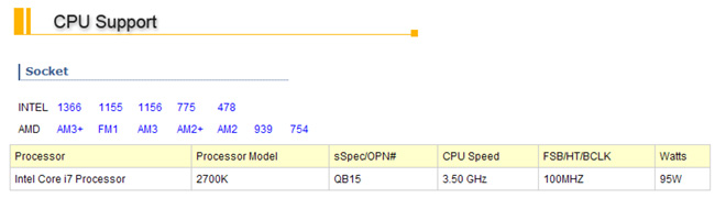 Biostar раскрывает рабочие частоты Core i7-2700K