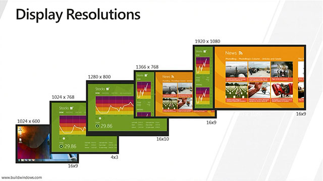 Windows 8