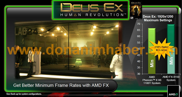 AMD FX