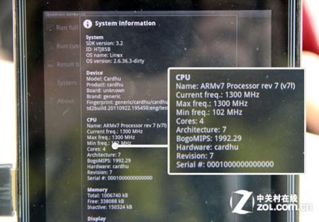 ZTE T98 ZTE T98