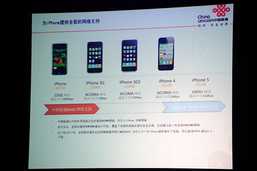iphone5