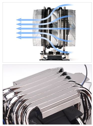 Zalman CNPS12X Zalman CNPS12X
