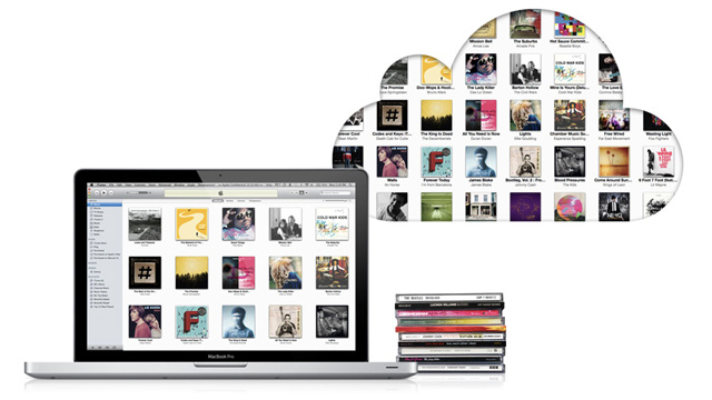 Apple iTunes Match