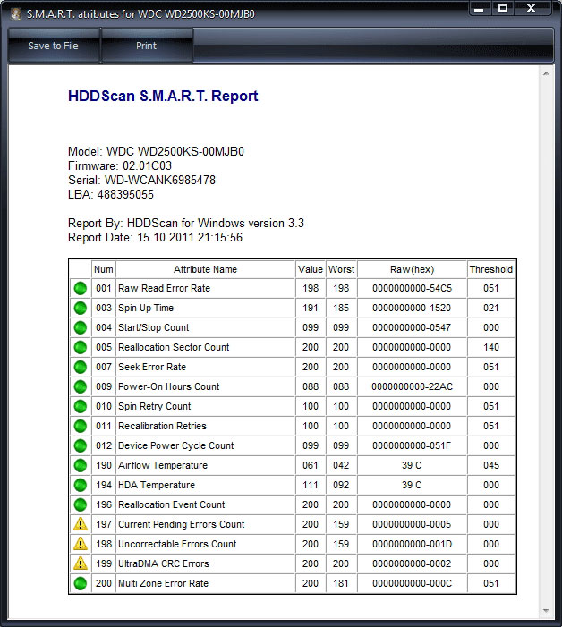Sata downshift error count что это
