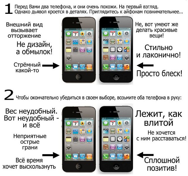 Как разблокировать iPhone, если забыл пароль