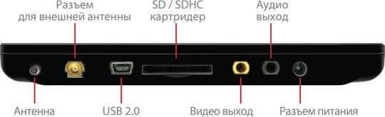 iconBIT HMP808TV