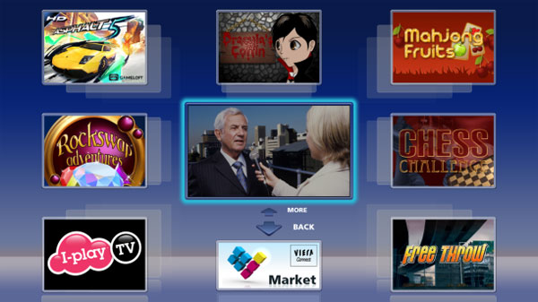 Panasonic VIERA Connect