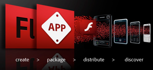 Adobe Flash