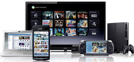 Экосистема потребительской электроники Sony