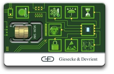 Giesecke & Devrient анонсировала nanoSIM-карты