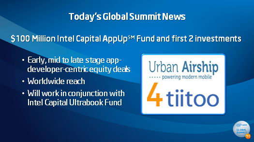 Intel Capital AppUp Fund