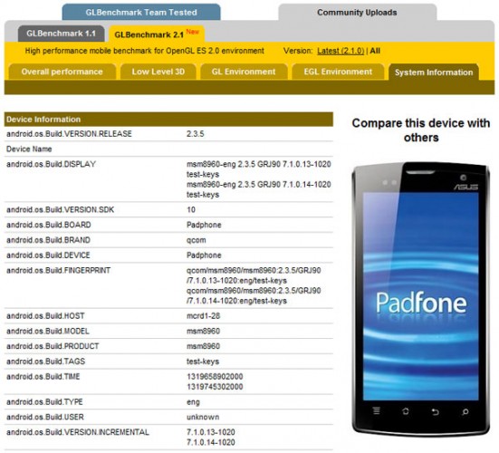 ASUS Padfone