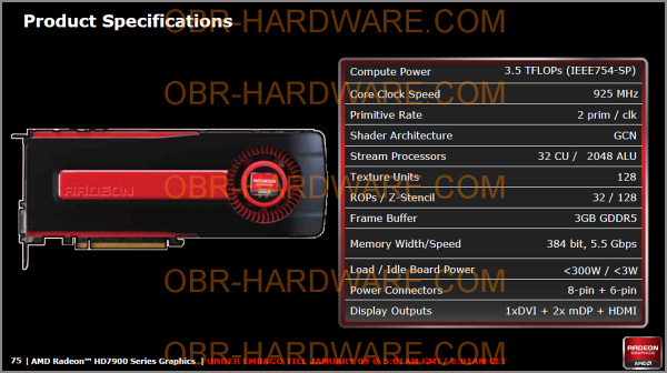  AMD Radeon HD 7970 