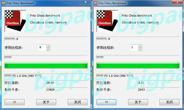 Тестирование процессора Intel Core i7-3770K (Ivy Bridge)