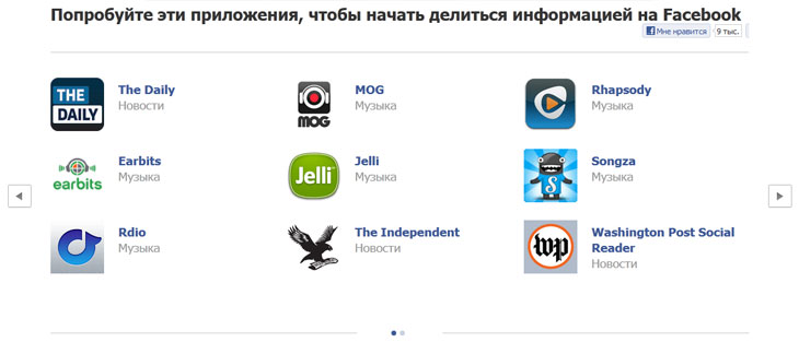 Приложения для Facebook Timeline
