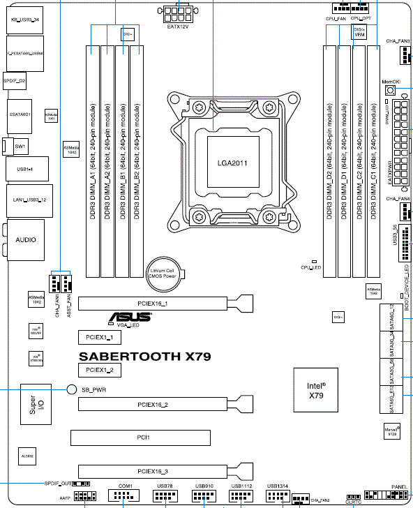  ASUS Sabertooth X79 схема 
