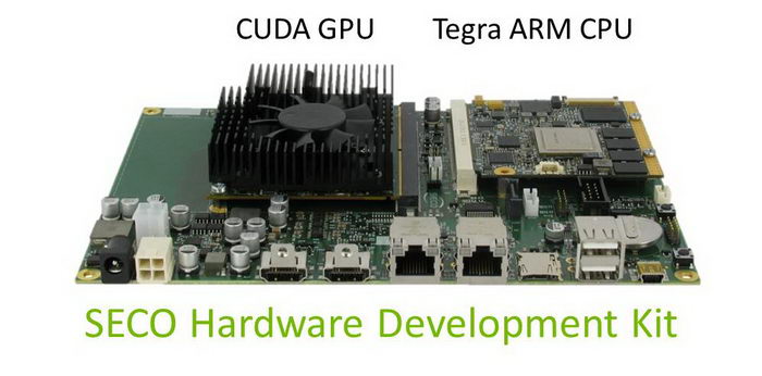 NVIDIA CARMA