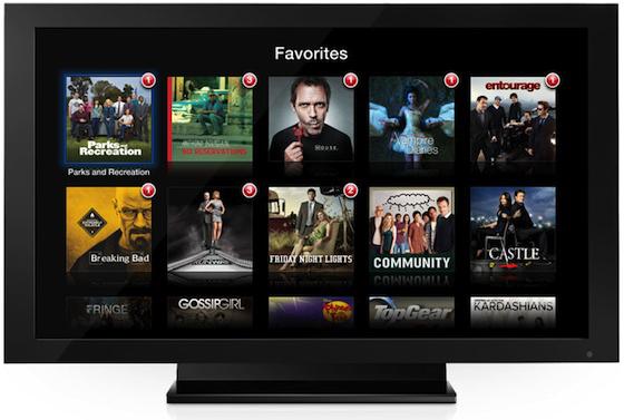 Apple iTV Apple iTV