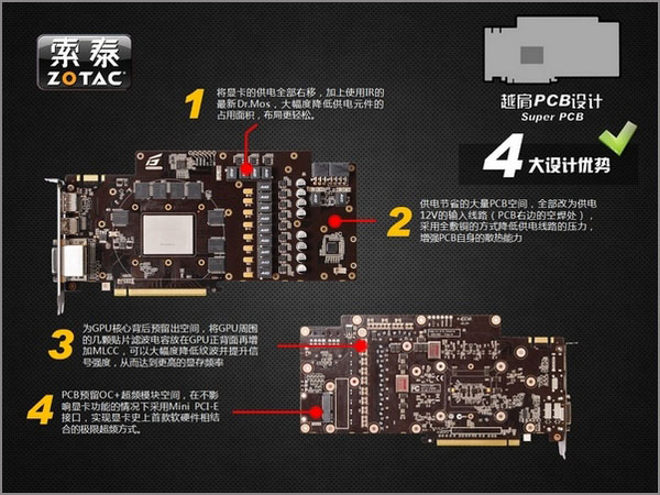 ZOTAC GeForce GTX 560 Ti Extreme OC+ ZOTAC GeForce GTX 560 Ti Extreme OC+