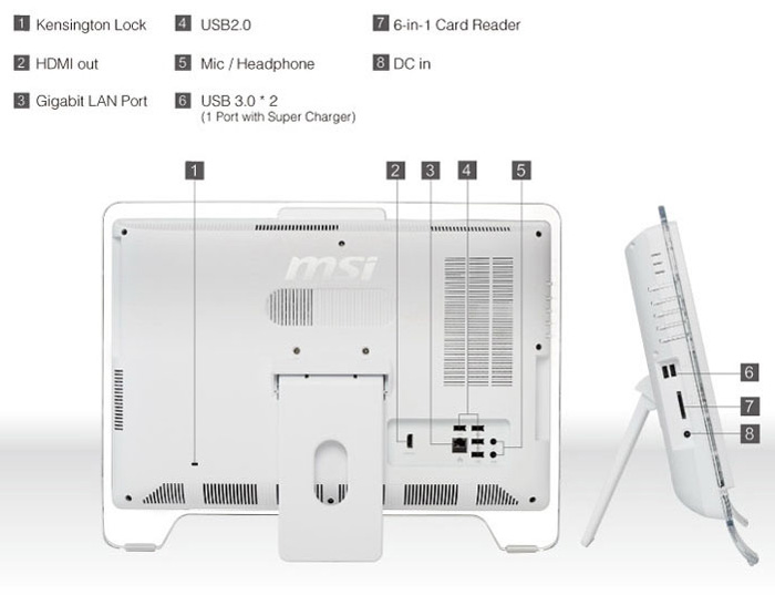MSI Wind Top AE2071 MSI Wind Top AE2071