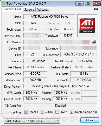 Radeon HD 7950 против GTX 570 и коллег по цеху