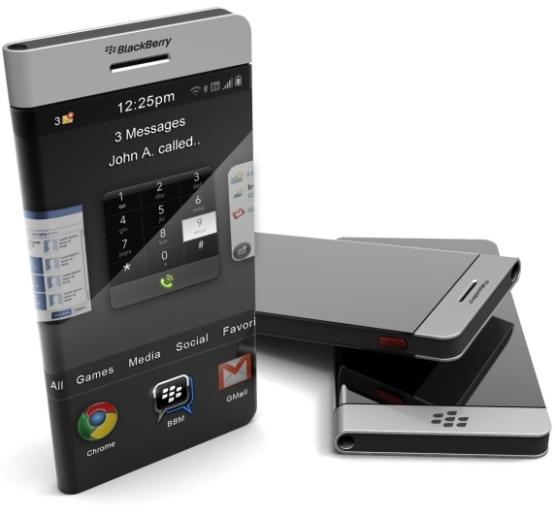 2012 BlackBerry 2012 BlackBerry