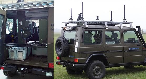  Vehicle Protection Jammer 