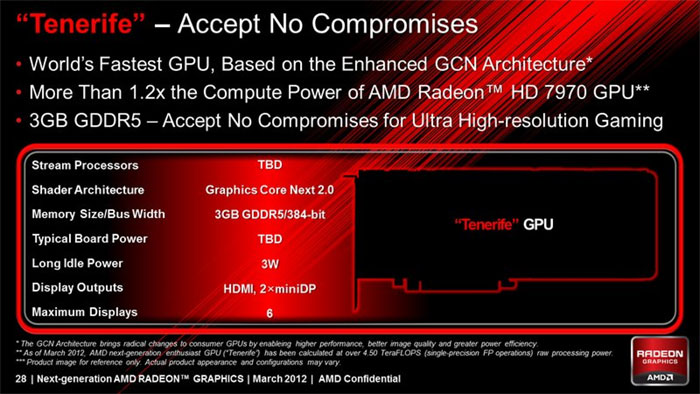 Вместо Radeon HD 7990 может выйти AMD Tenerife (GCN 2.0)