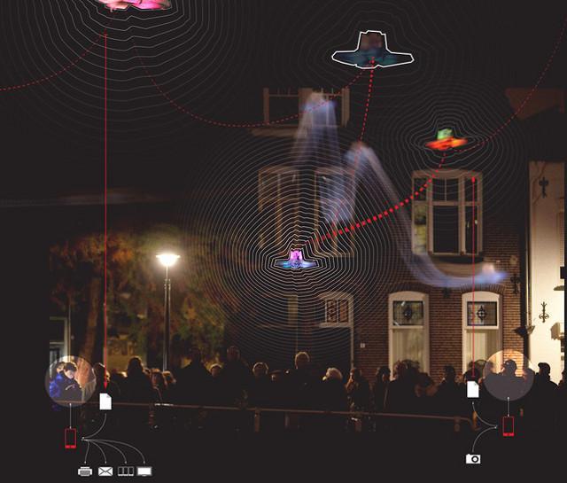 Electronic Countermeasures Electronic Countermeasures